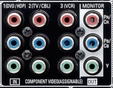 Component Video Aansluitingen