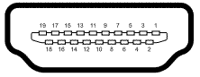 HDMI Connector